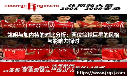 姚明与加内特的对比分析：两位篮球巨星的风格与影响力探讨